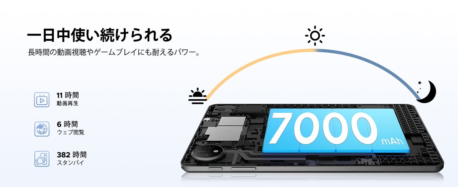 P10 Android 16 10インチ タブレット セット版