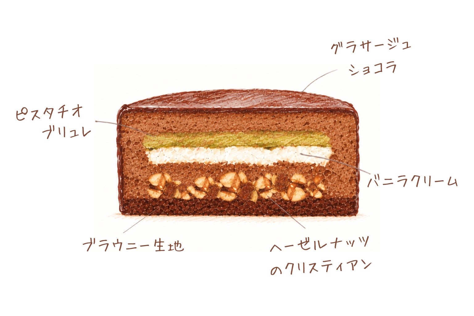 ノエル・ショコラ