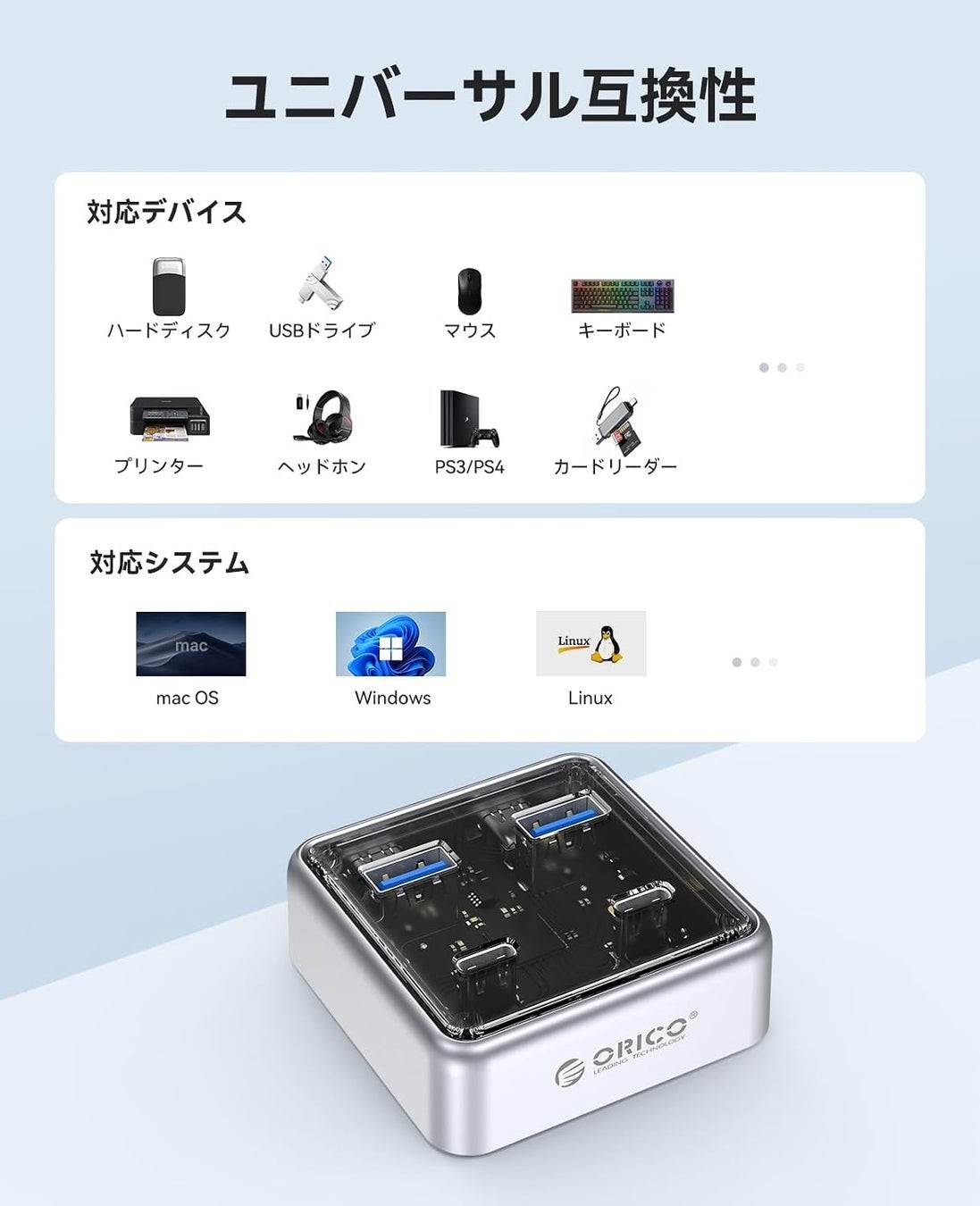 ハードディスクやマウスなど幅広いデバイスに対応するORICOの4-in-1 USB-Cハブ