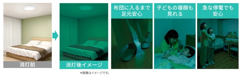 ホタルック機能の点灯イメージ