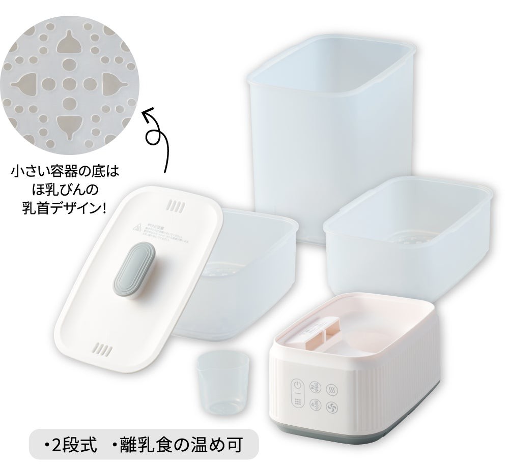 スチームメイト プレミアムの構成