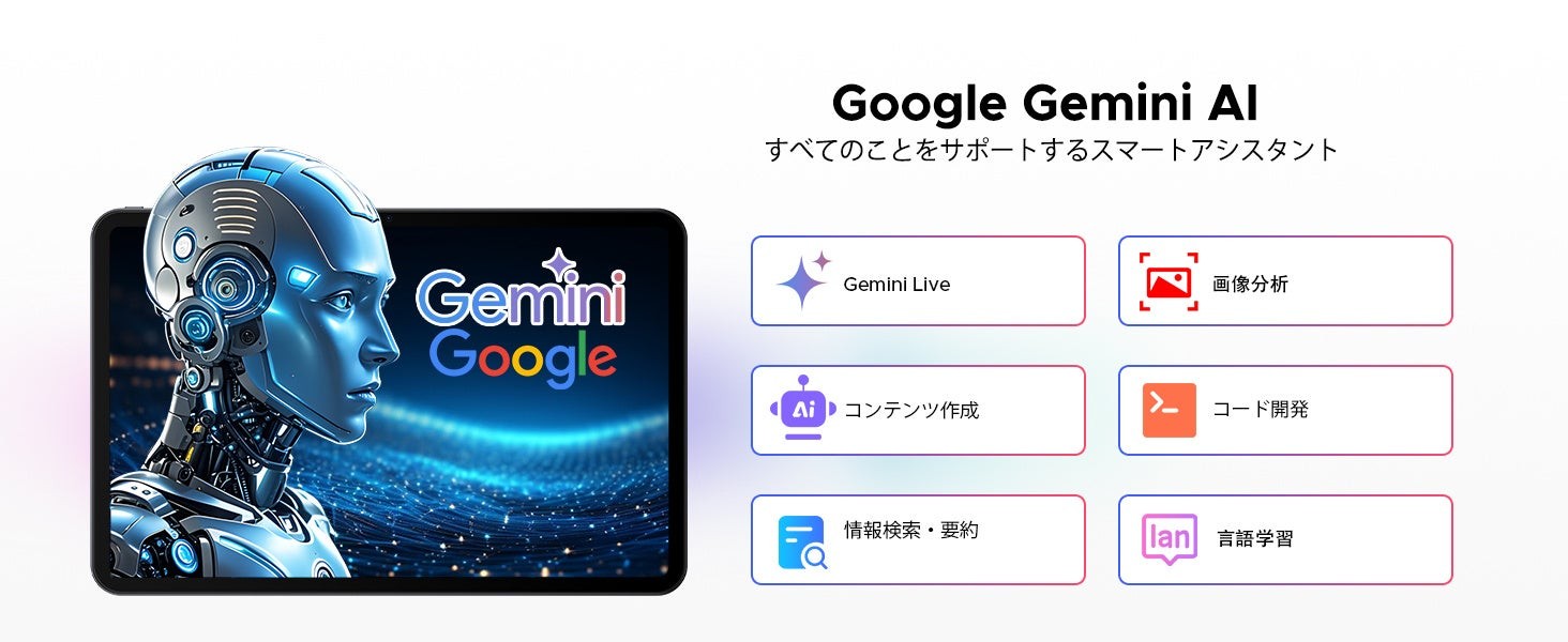 P13 セット版 13.4インチ Android 16 タブレット
