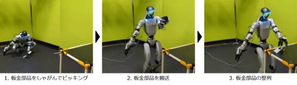 板金部品をピッキング・搬送・整列する全身制御
