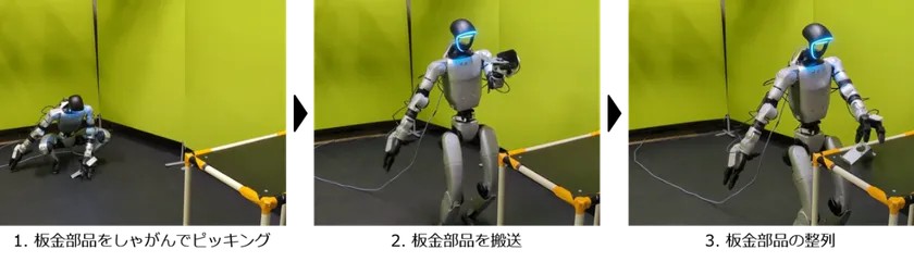 板金部品をピッキング・搬送・整列する全身制御