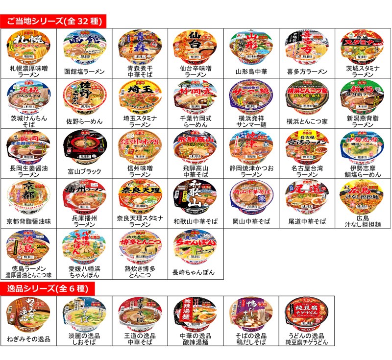 凄麺ブランドのご当地シリーズ・逸品シリーズ ラインナップ（2026年10月時点）