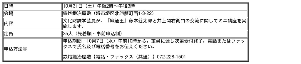 ミニ講座の開催概要