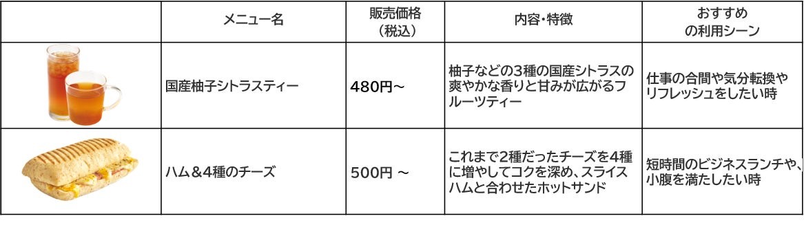 国産柚子シトラスティーとハム＆4種のチーズの商品案内