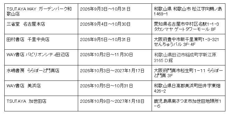 ポップアップショップを開催する7書店の期間と所在地の一覧