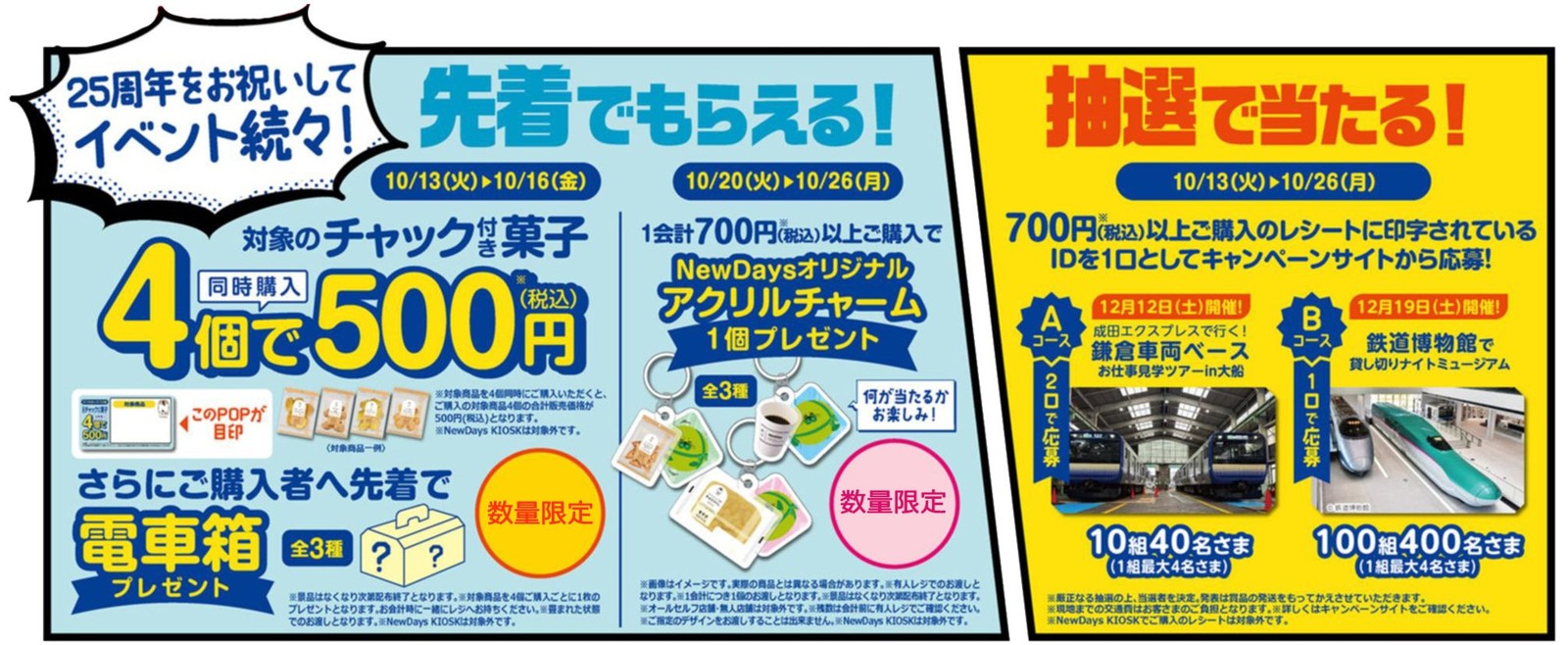 第2弾のプレゼントと抽選企画の告知