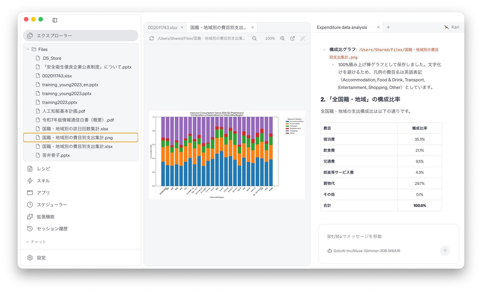 手元のファイルを読んで作業