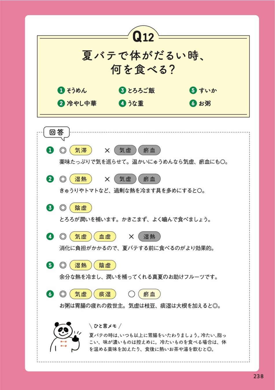 『薬膳・漢方の食材 合う・合わない まるわかり事典』のクイズ Q12のページ