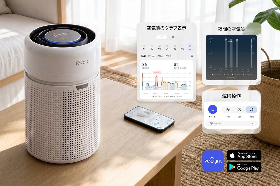 VeSync App