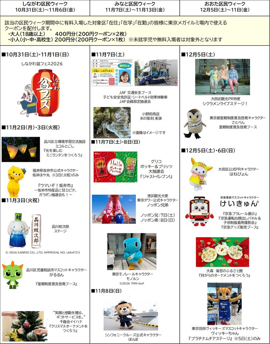 区民ウィーク