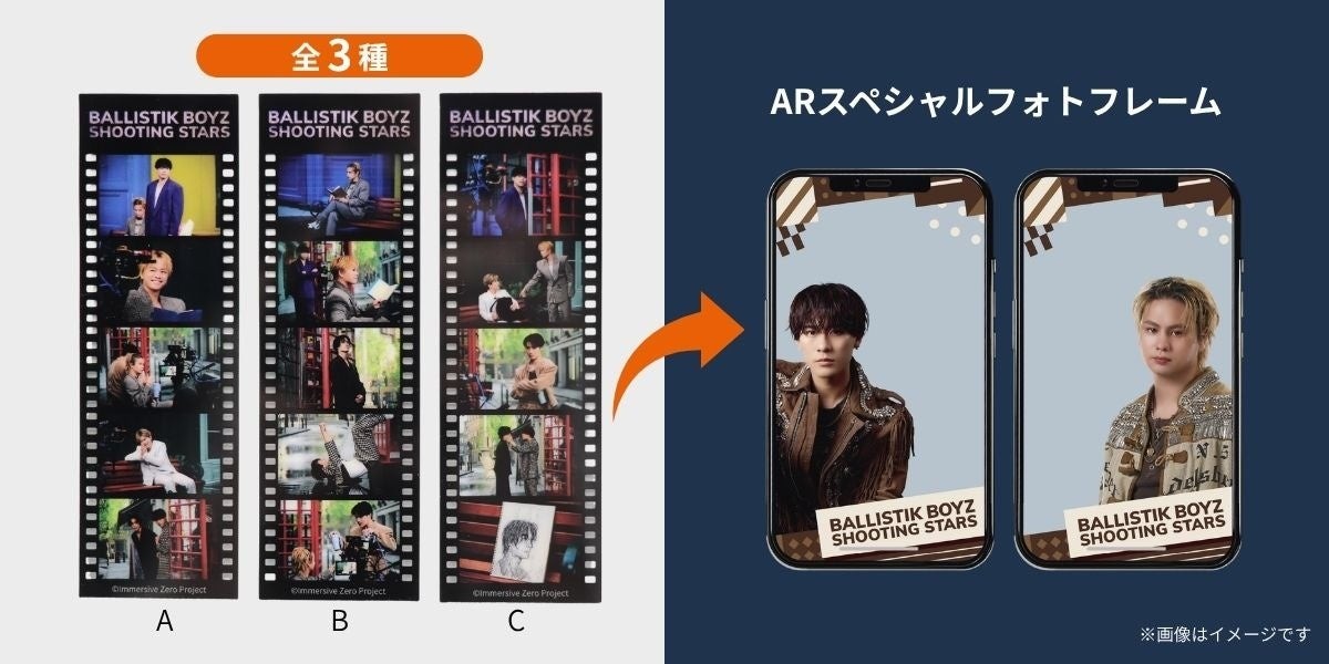 BALLISTIK BOYZ フィルム風クリアカード全3種とARスペシャルフォトフレームのイメージ