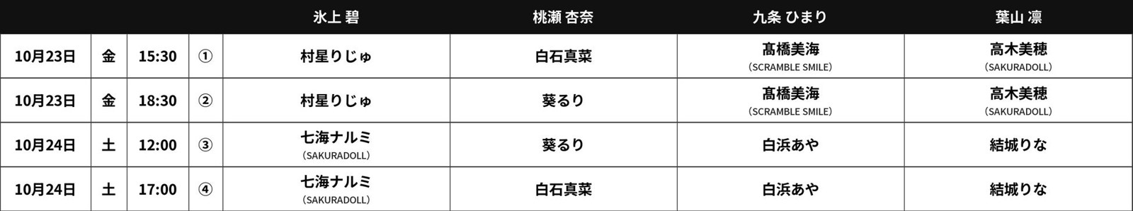 『THE BACKSTAGE』出演表