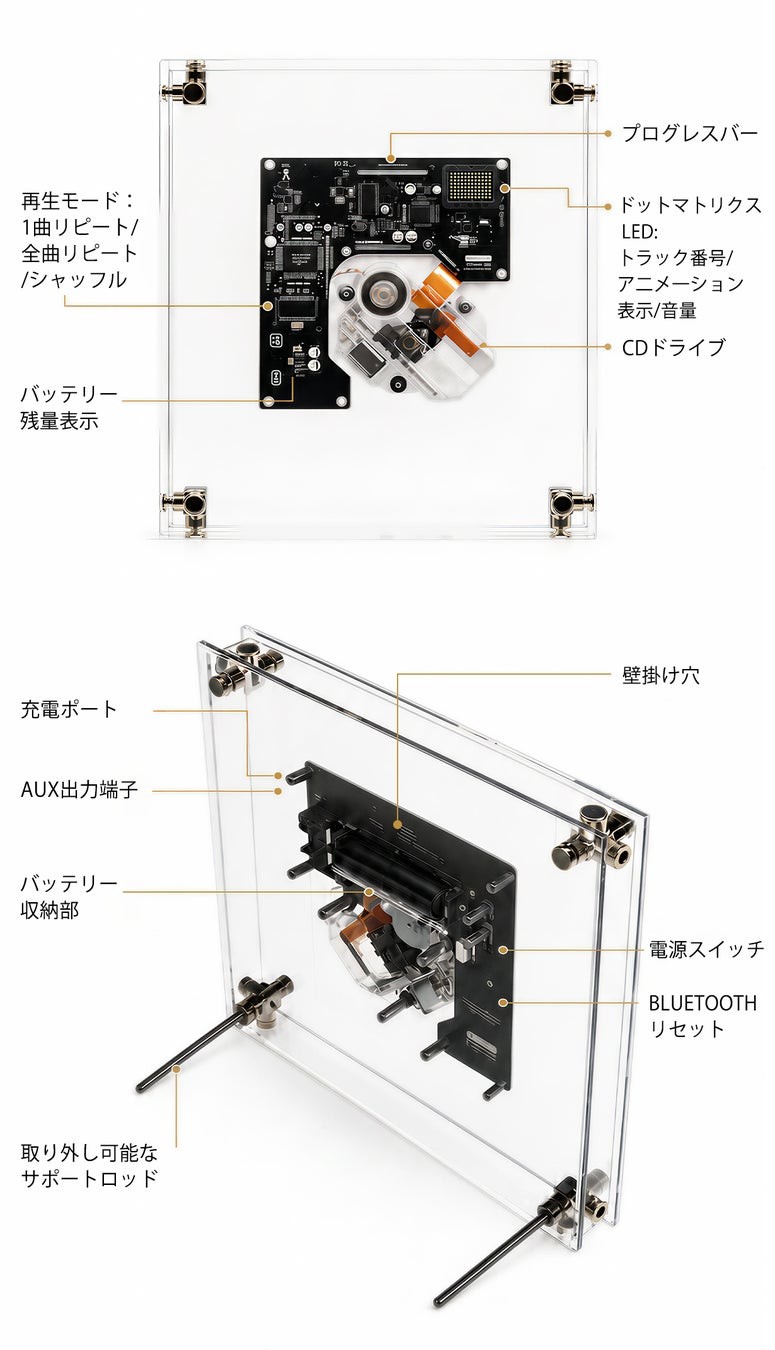 SYITREN RM1の各部名称