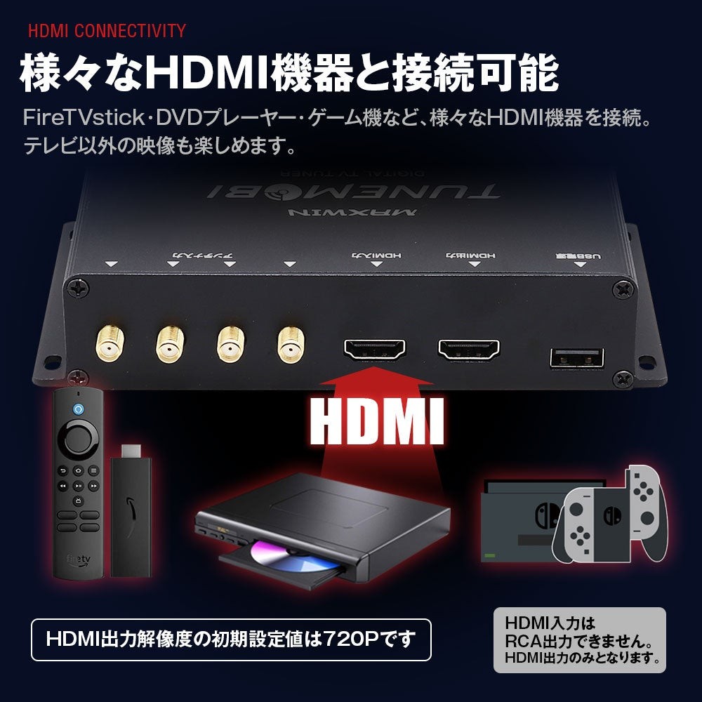 TM-4T001のHDMI入力