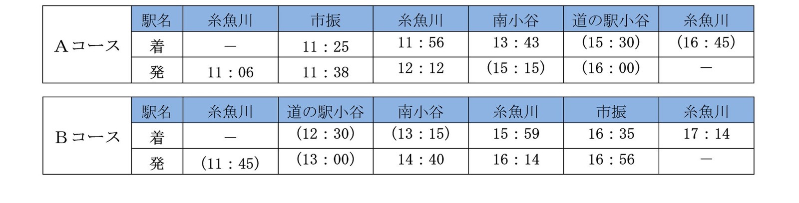JR大糸線特別運行2026 えちごトキめきリゾート雪月花　錦秋の姫川渓谷をゆく