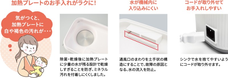 加熱プレートまわりの工夫