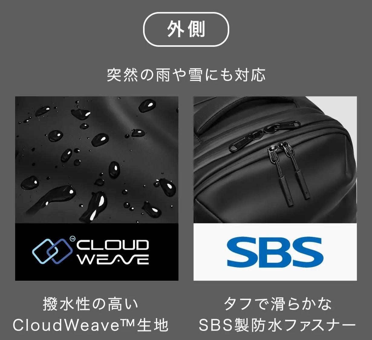 CloudWeave™生地とSBS製防水ファスナー