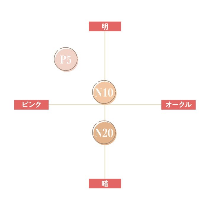 セザンヌ セラムクッションファンデーション