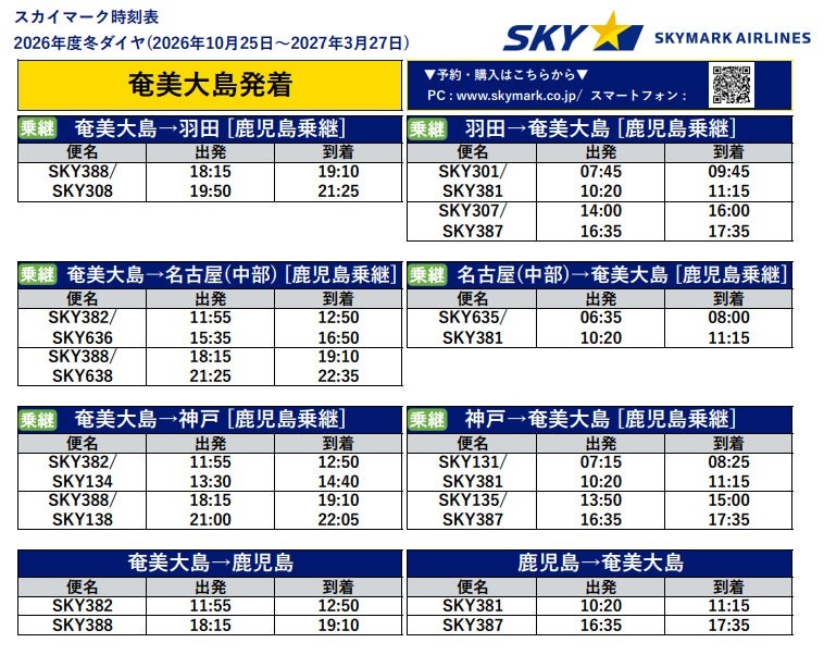 スカイマーク時刻表、2026年度冬ダイヤの奄美大島発着フライト一覧