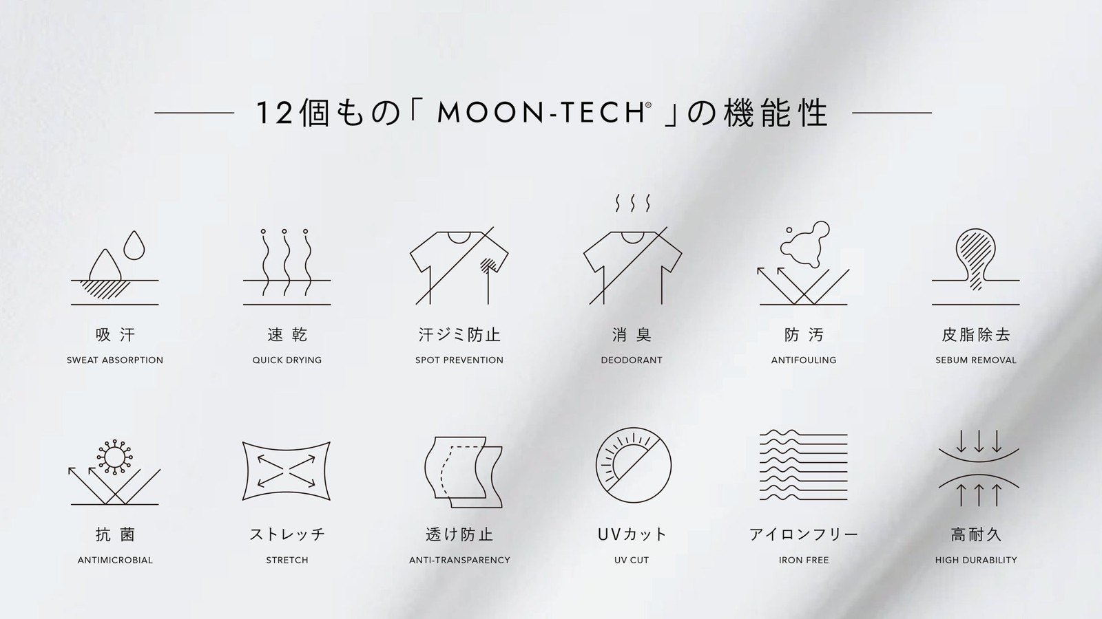 WWS Medical「MOON-TECH スクラブシャツ／スクラブパンツ」