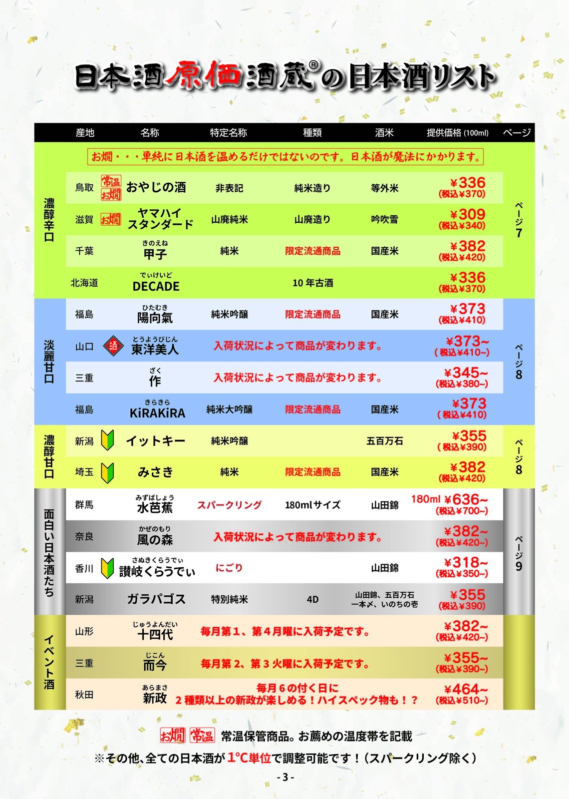 日本酒原価酒蔵の日本酒リスト(続き)