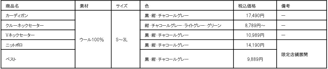 究極ニット365の商品・価格一覧表