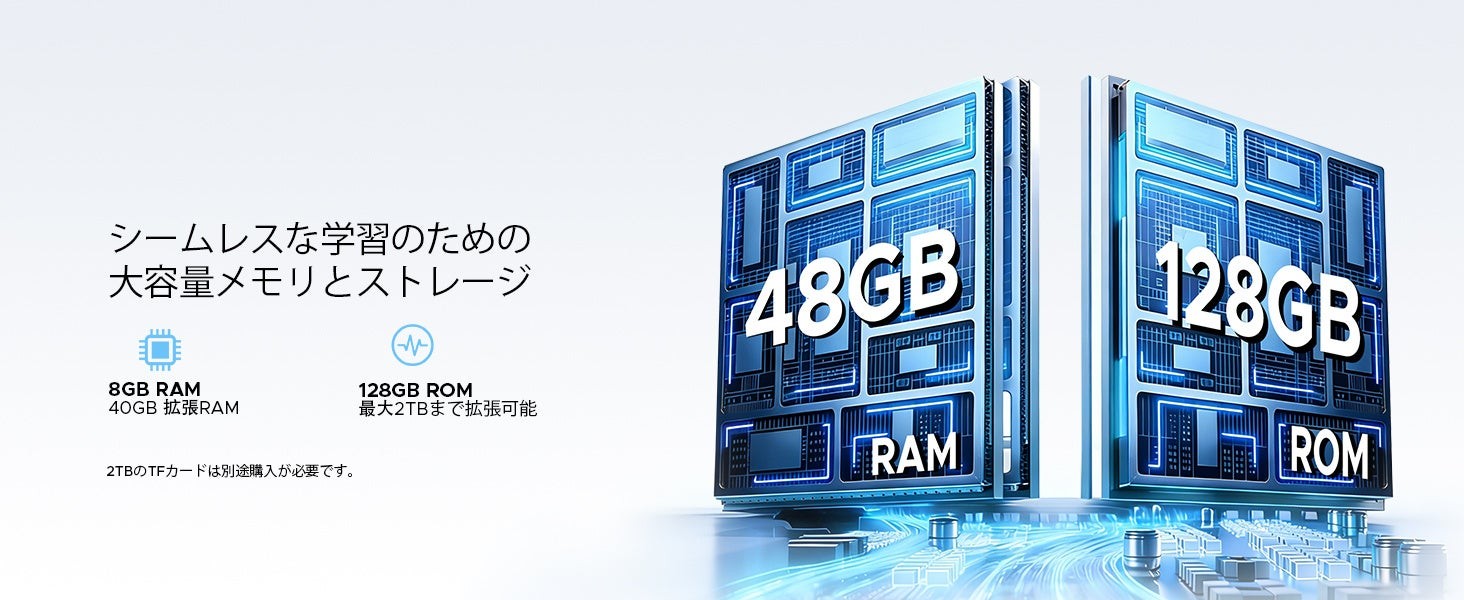 UNISOC T7250と最大48GB RAM