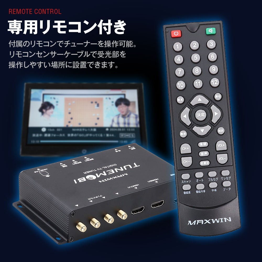 付属のリモコン
