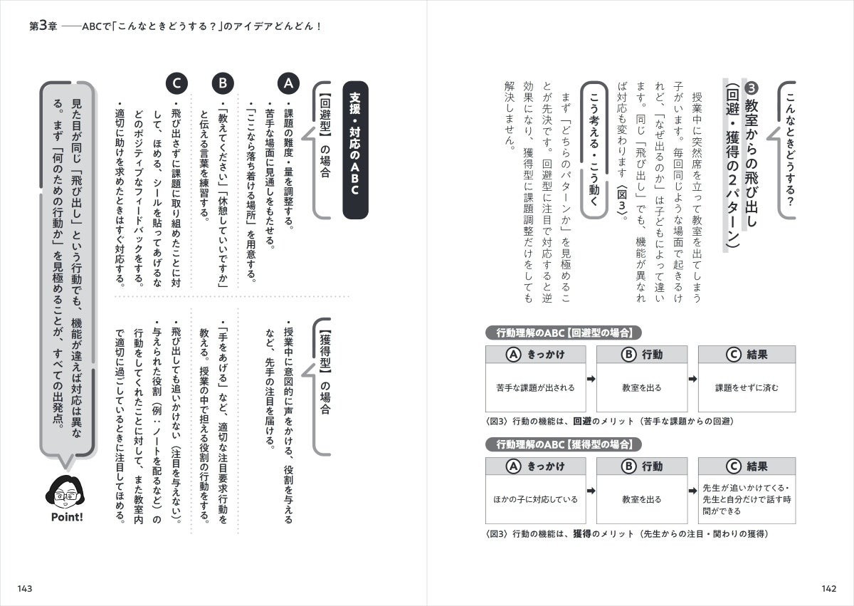 『マンガと図解でわかる はじめてのPBS』第3章の誌面