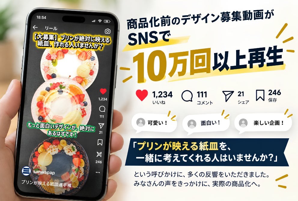 プリンが映える紙皿のデザインを募集したSNS動画の再生画面と反響