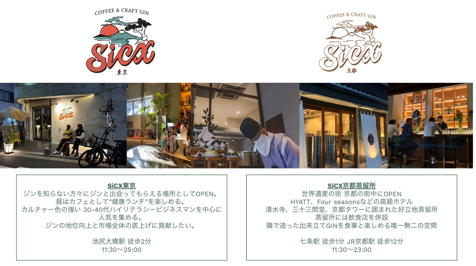 SiCX京都EBISU GIN ”MATCHA”