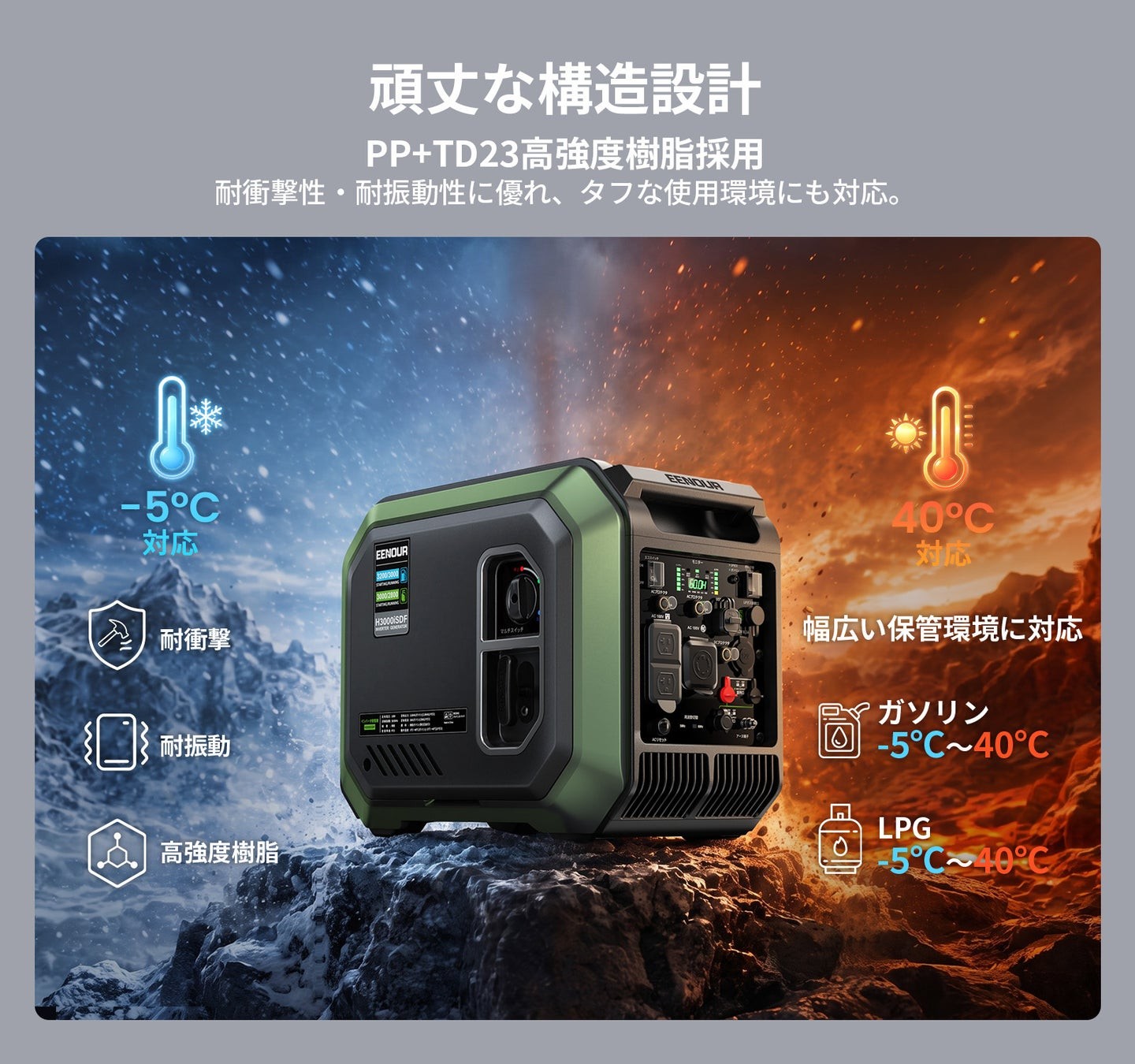 EENOUR 発電機H3000iSDF