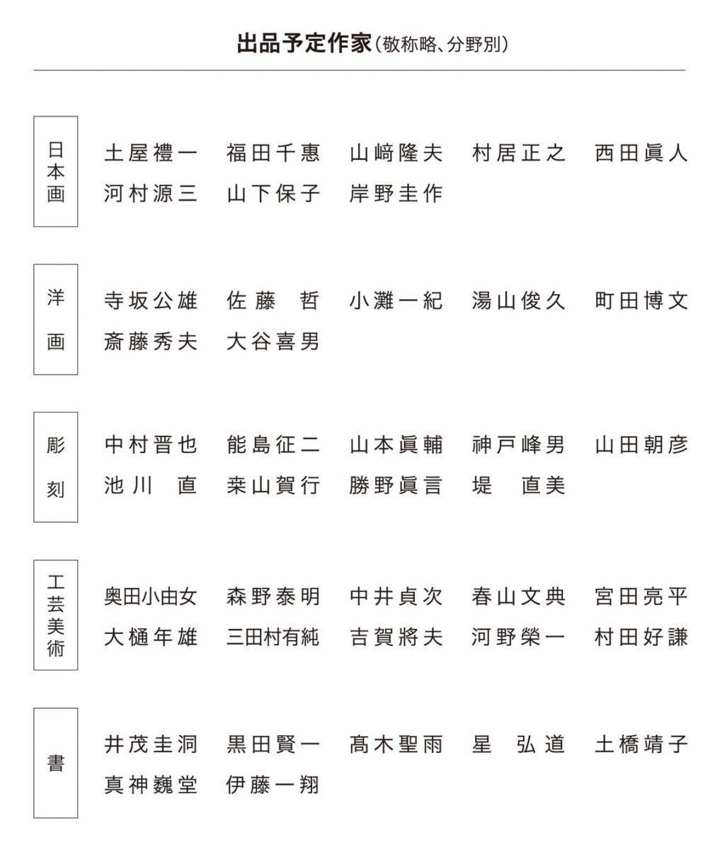 出品予定作家(分野別)