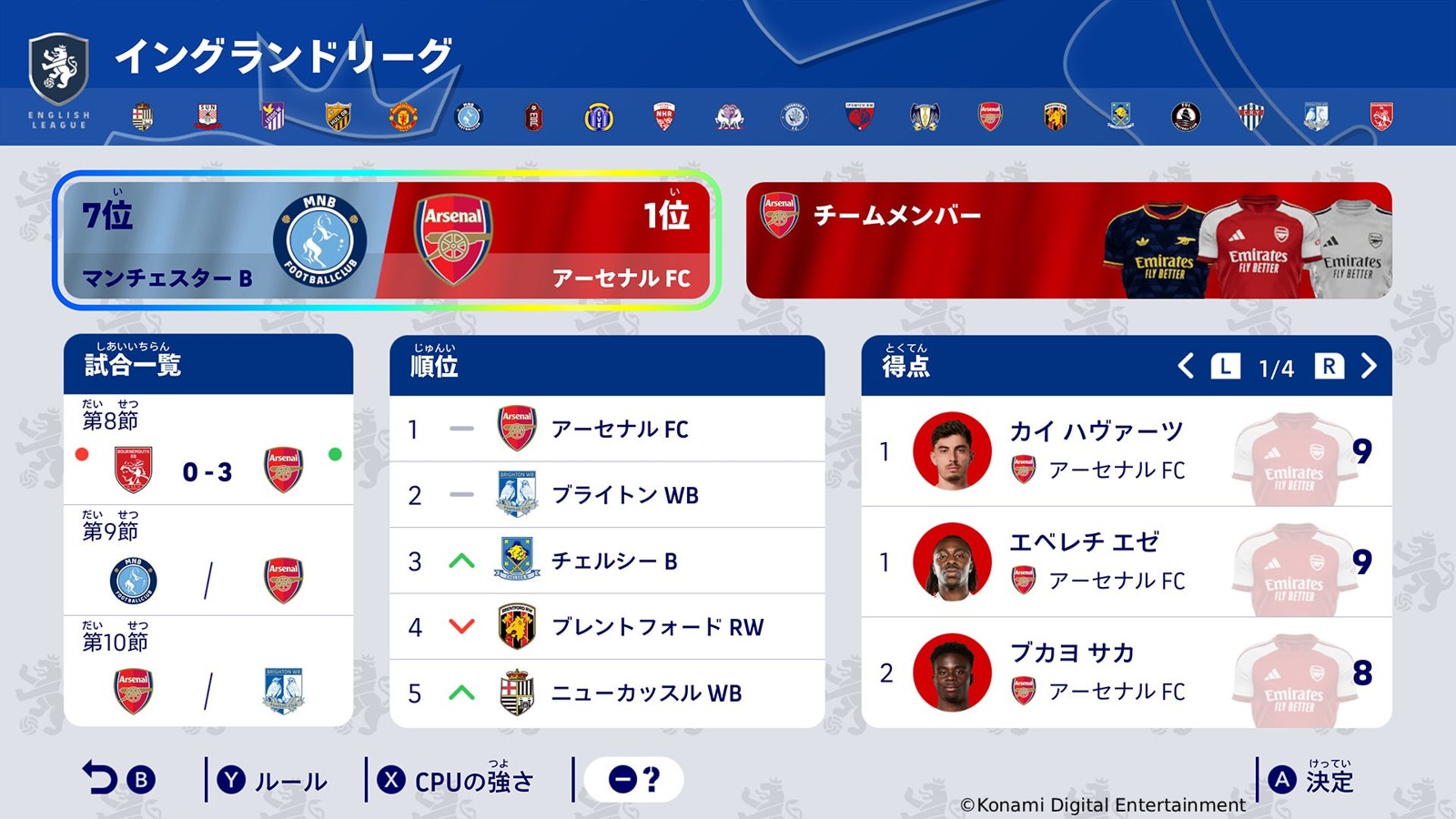リーグモードの試合一覧・順位・得点ランキング画面