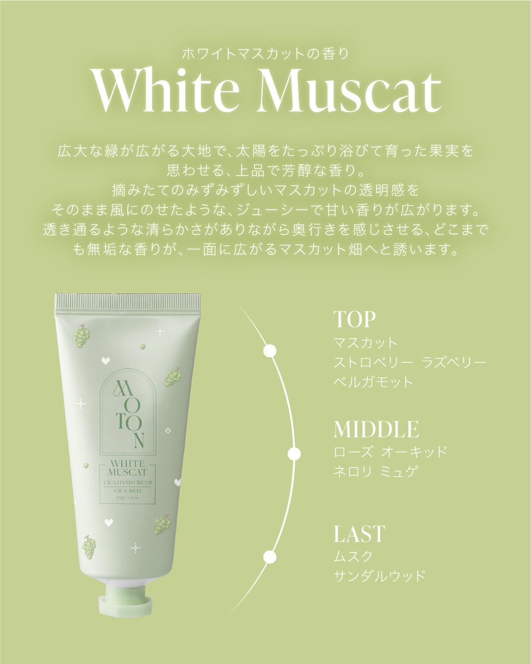 MOTON シルクハンドクリーム WHITE MUSCATの香り
