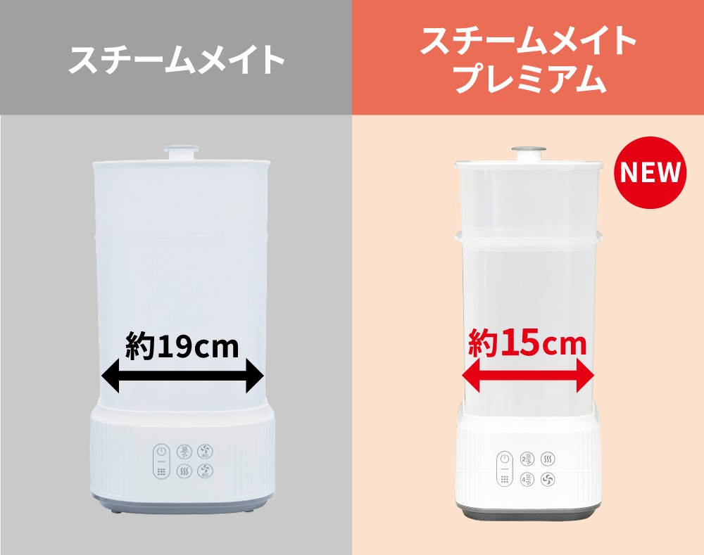 スチームメイトとスチームメイト プレミアムの横幅比較