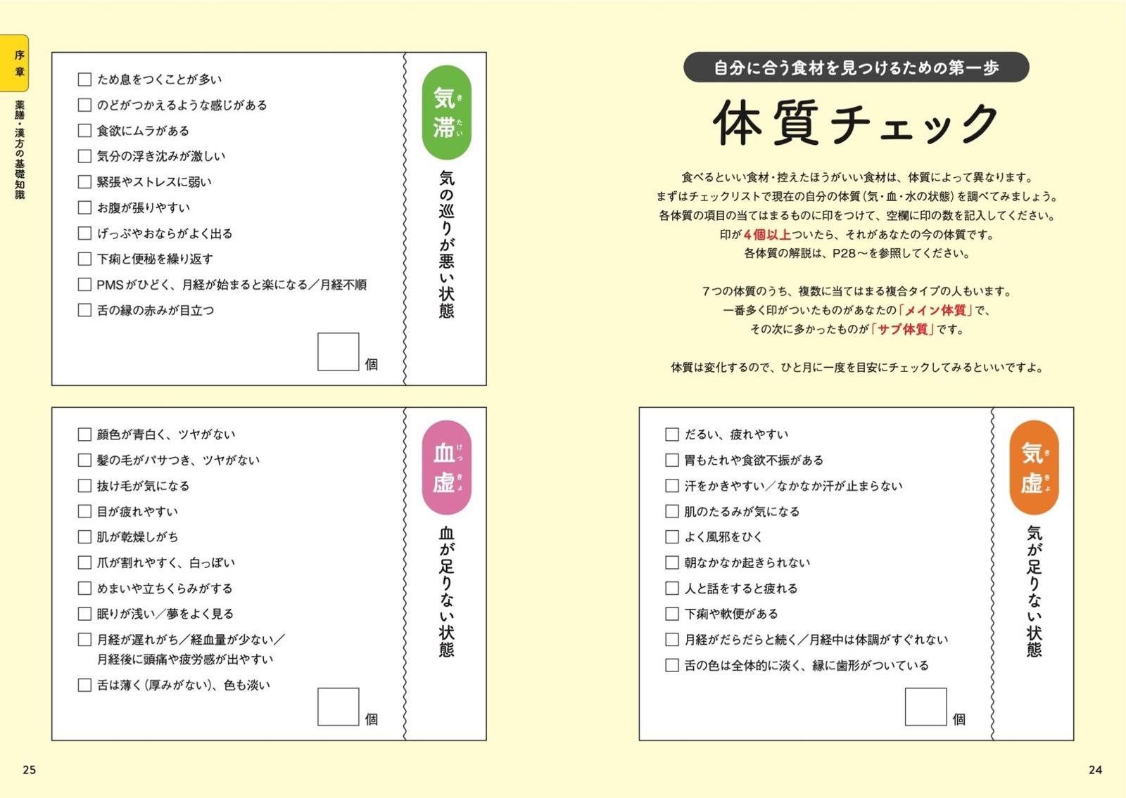 『薬膳・漢方の食材 合う・合わない まるわかり事典』の体質チェックページ