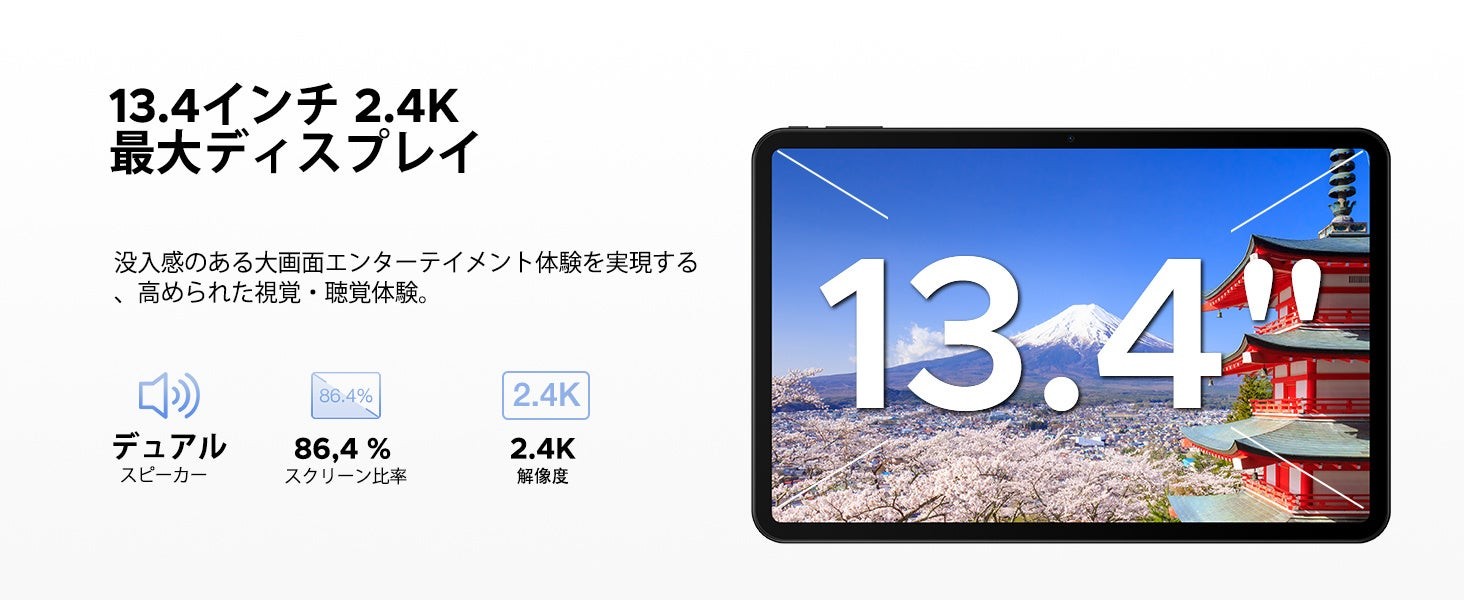 P13 セット版 13.4インチ Android 16 タブレット