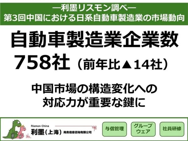 第3回中国における日系自動車製造業の市場動向