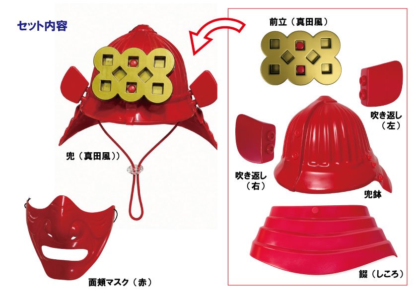 赤の兜(真田風)戦国武将セットのパーツ構成