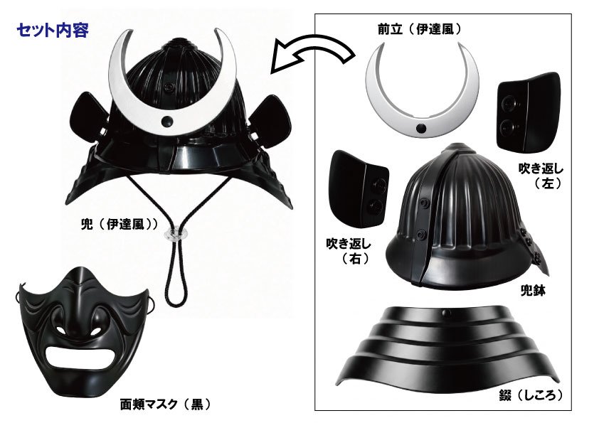 黒の兜(伊達風)戦国武将セットのパーツ構成