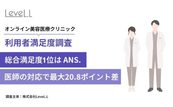 オンライン美容医療クリニック利用満足度調査