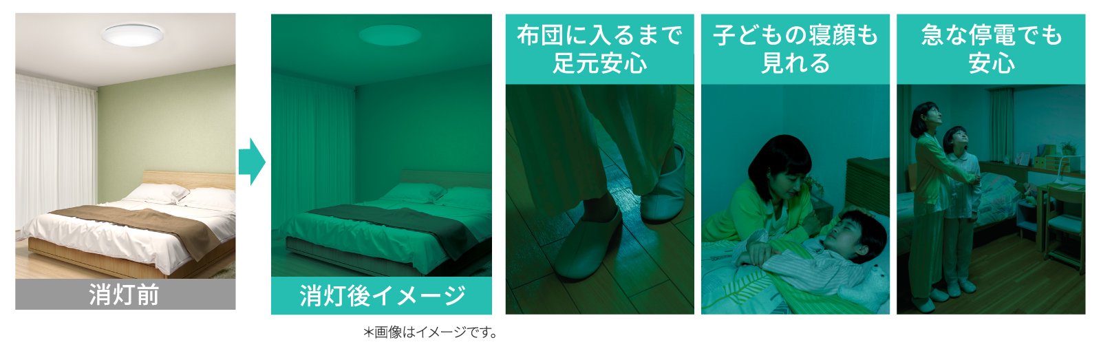 「ホタルック機能」イメージ