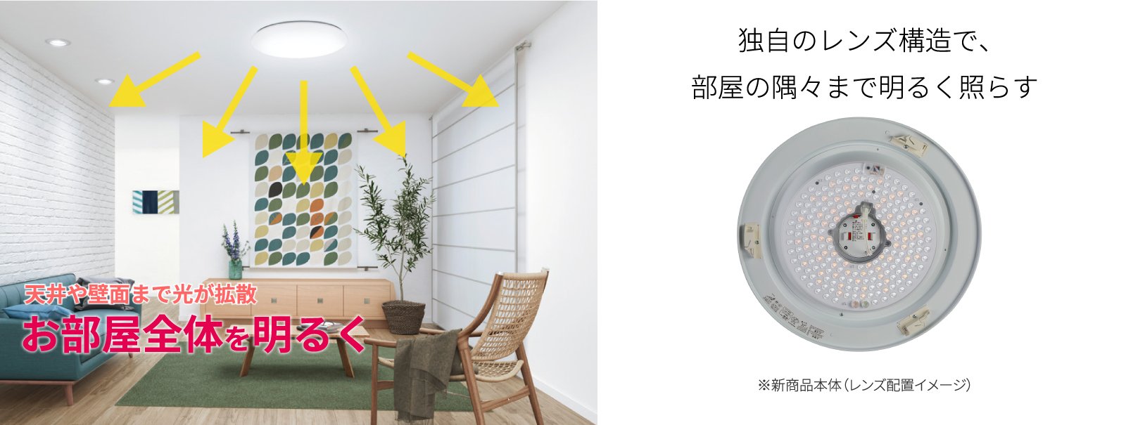 「HotaluX LIFE」の配光技術イメージ