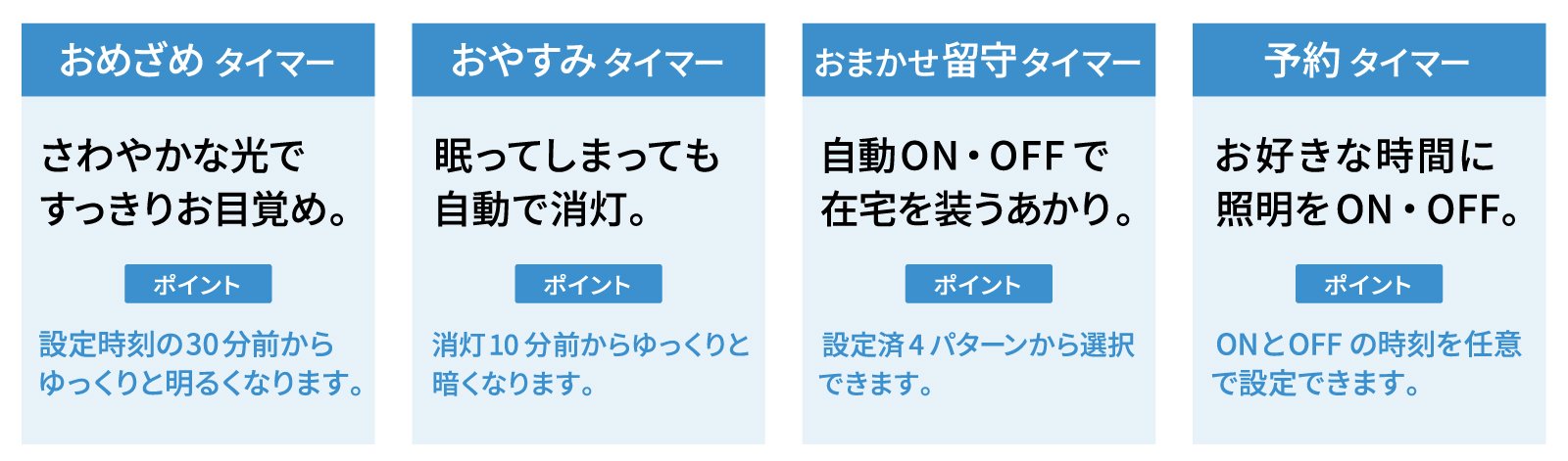 「HotaluX LIFE」4つのタイマー機能