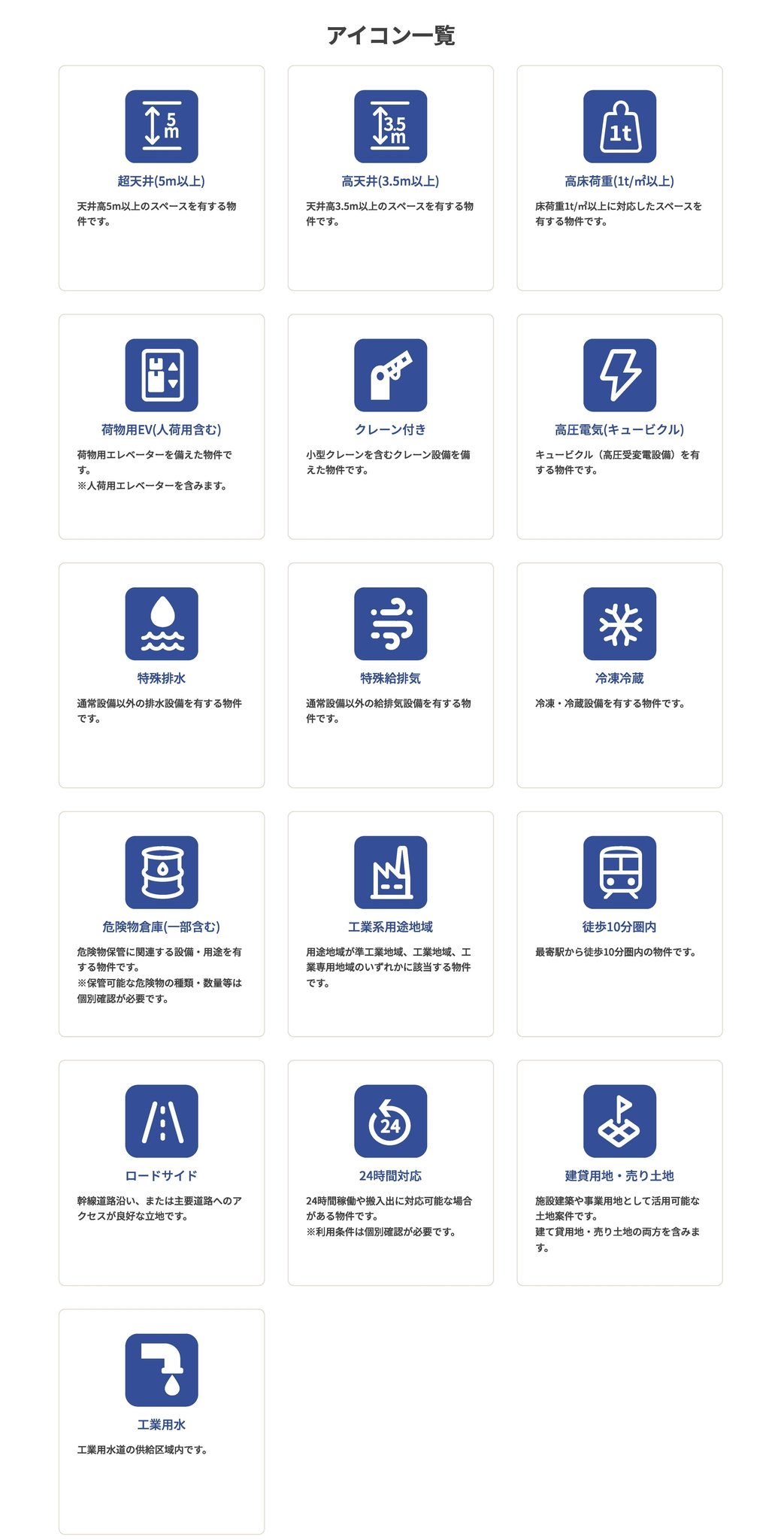 「B2B不動産＋」のアイコン一覧ページ
