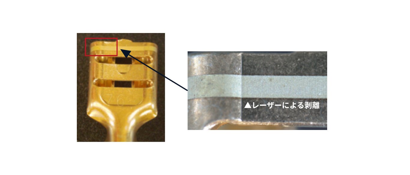 セブンシックス「SX-Zシリーズ」による金コネクタのレーザー剥離加工前後